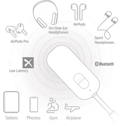 Twelve South, LLC Bluetooth Headphone Adapter