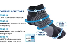 ING Source Bunion Relief Socks (2 Pairs)