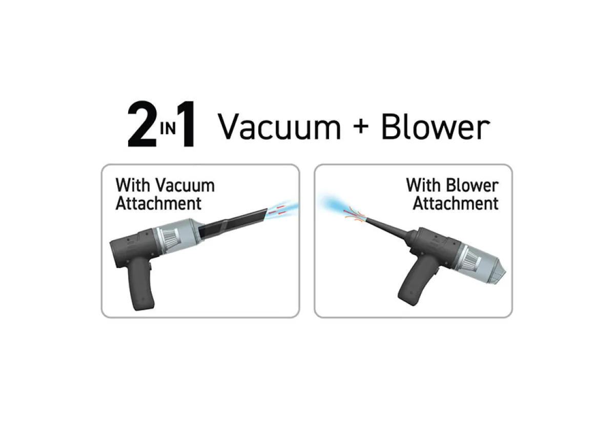 In Demand Marketing LLC Cordless Air Duster
