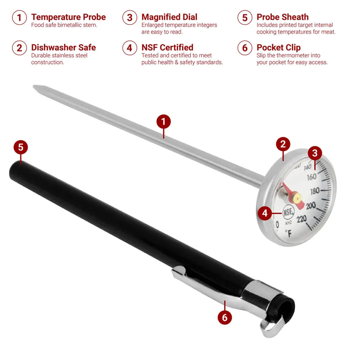BH Home Good LLC Digital Thermometer and Deep Fry Thermometer Set