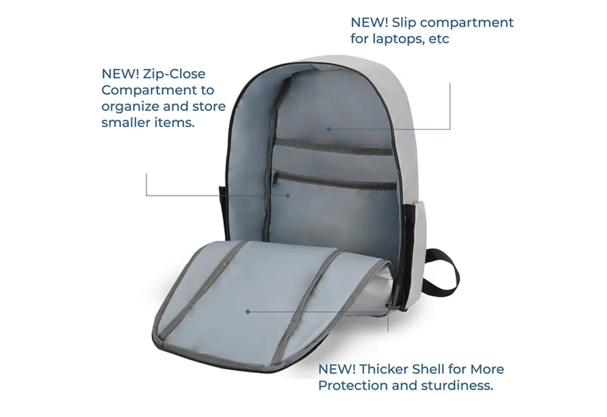 GETXGO GROUP LLC Fireproof and Water-Resistant Backpack