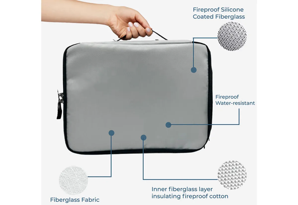 GETXGO GROUP LLC Fireproof Document Case