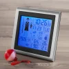 LaCrosse Technology, Ltd. Fisherman Forecast Station
