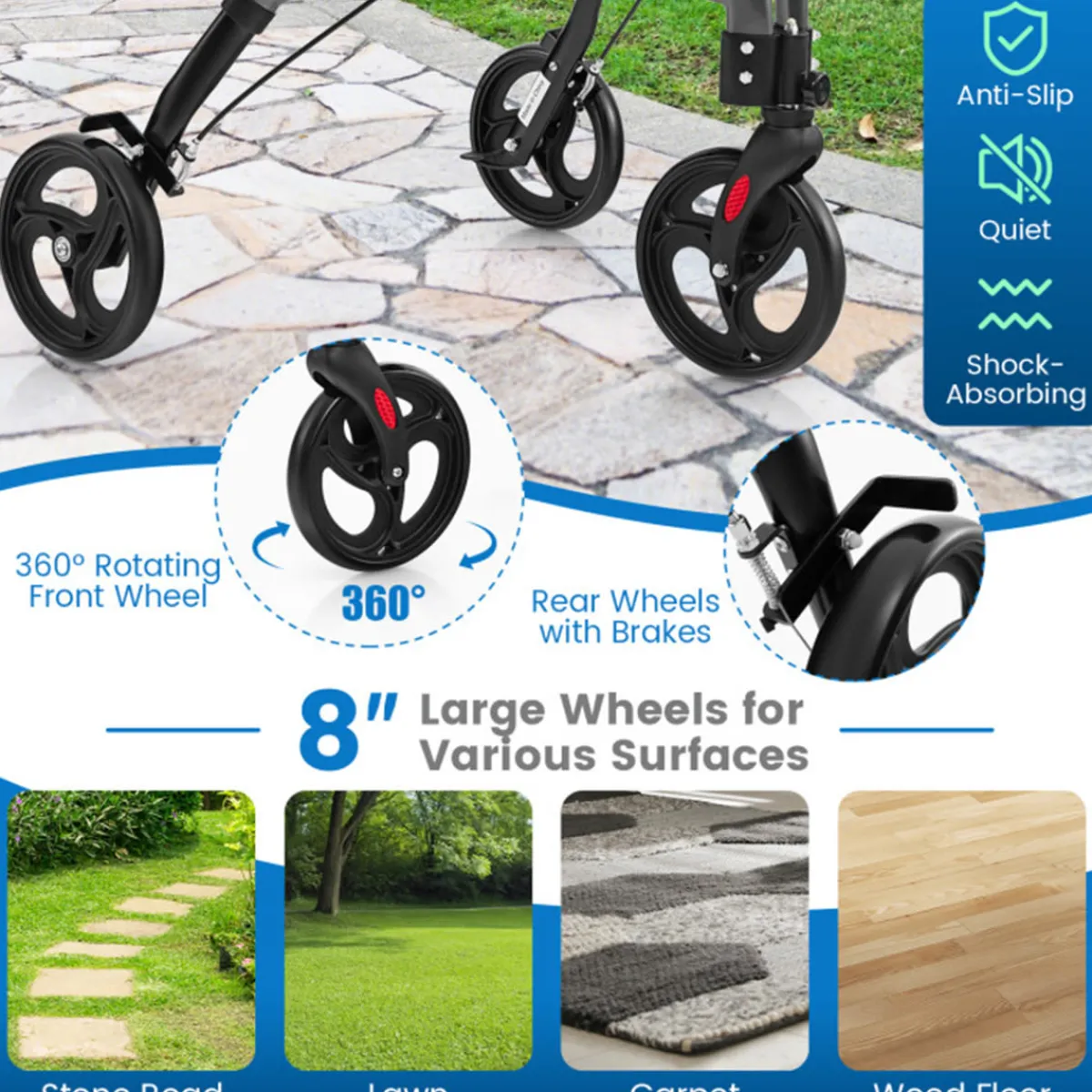 GoPlus (Costway) Foldable Rollator Walker