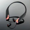Zok Relief LLC High Visibility Sports Headphones
