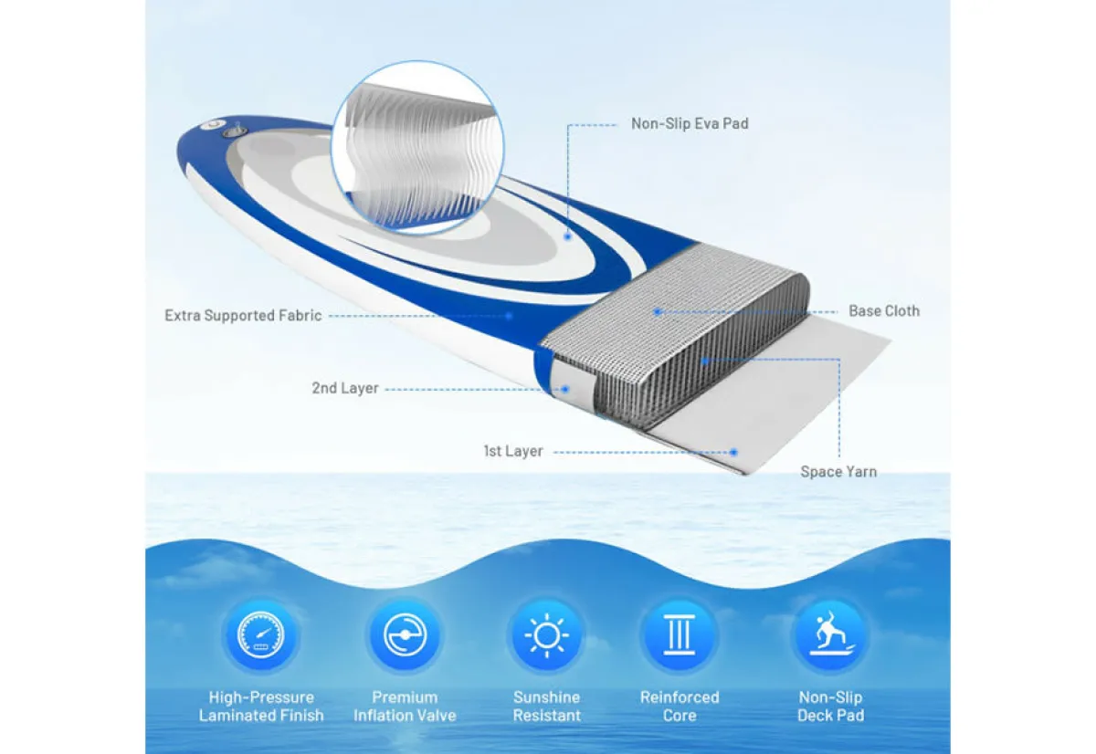 Escalade Sports Inflatable Paddle Board