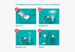 Teleshop Inc. Insomnia Sleep Trainer
