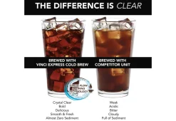 Teleshop Inc. Instant Cold Brew Coffee Maker