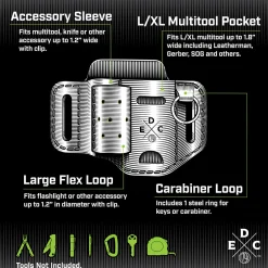 1791 Outdoor Lifestyle Group, LLC Leather Multitool Belt Sheath