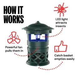 BeapCo Luxe Half-Acre Flying Insect and Mosquito Trap