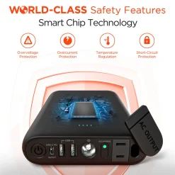 EDEC Digital Forensics LLC dba OffGrid 24,000mAh Laptop Power Bank with AC Outlet