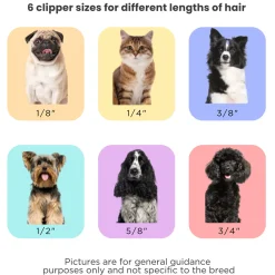 Cap Hill Brands dba AquaPaw Mess-Free Pet Grooming Kit