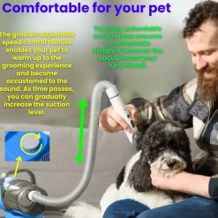Cap Hill Brands dba AquaPaw Mess-Free Pet Grooming Kit