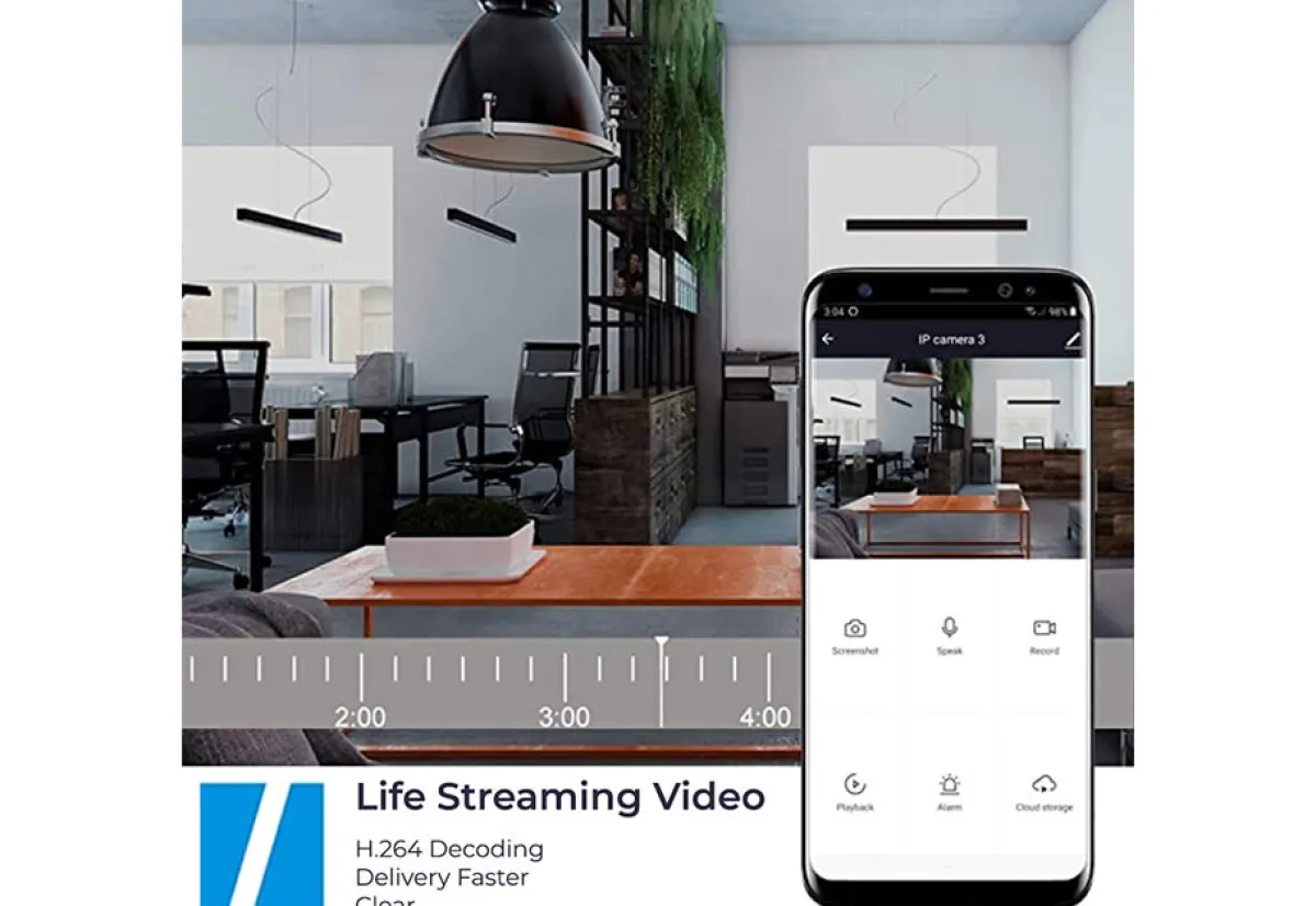 SCTP Inc (RSPA and Sungale) 1080P Indoor Smart Security Camera with Wi-Fi
