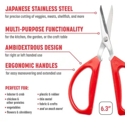 THAT! Inventions Inc (formerly Parallax Horizon, Inc) 2-Pack Kitchen Scissors