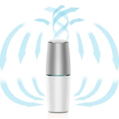 Bear Down Brands, LLC Portable UV Air Purifier