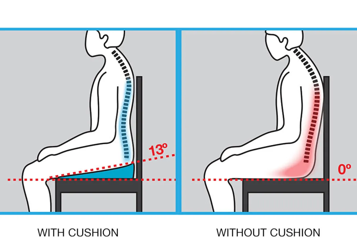 U.S. JACLEAN, INC Posture Improving Contoured Comfort Cushion