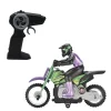 Better Battery Co. Inc. RC Off-Road Motorcycle