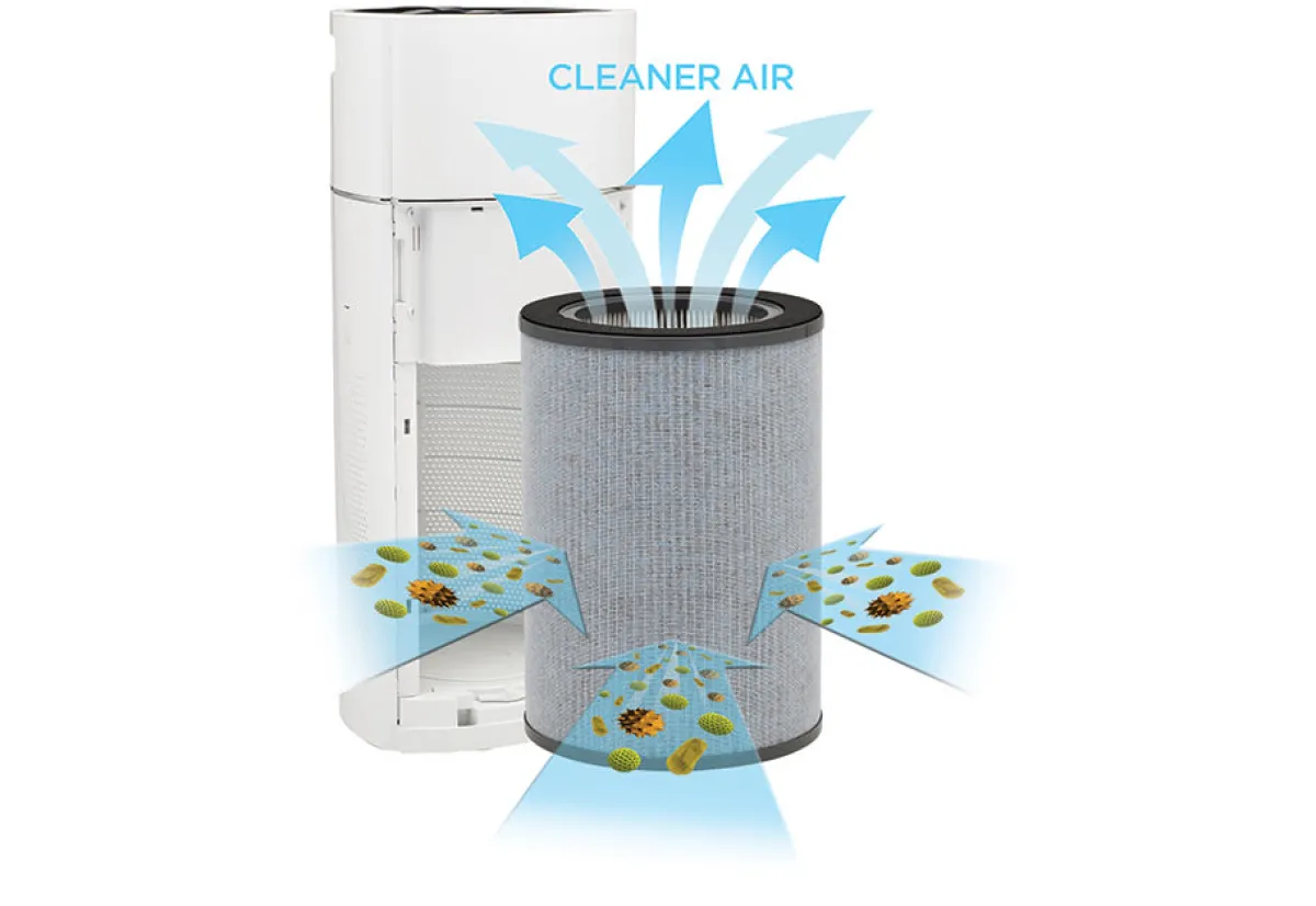 Guardian Technologies, LLC Replacement Filter for Smart Sensing 360 Degree Air Purifier