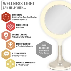 Zadro Inc S.A.D. Therapy Mirror