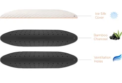 Teleshop Inc. Self-Cleaning Cooling Pillow
