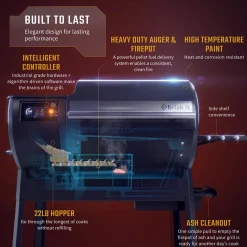 Grill Daddy Brush Co. Smart Wood Pellet Smoker Grill