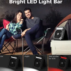 PanergyTek USA Inc. Solar Powered Fan with LED Lights