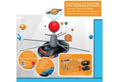 Thin Air Brands, LLC Solar System Projector Kit