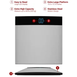 Better Battery Co. Inc. Stainless Steel Bathroom Scale