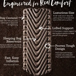 Rightline Gear Static V Luxe Sleeping Pad