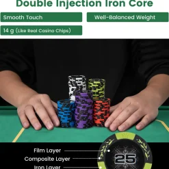 CHH Quality Products, Inc. Texas Hold'em Poker Chip Set