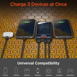 Sharper Image Transparent Fast Charge Power Bank