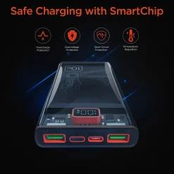 Sharper Image Transparent Fast Charge Power Bank