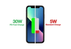 Ewbank LLC Ultimate Charging Station