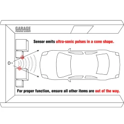 STKR Concepts Ultrasonic Garage Parking Sensor