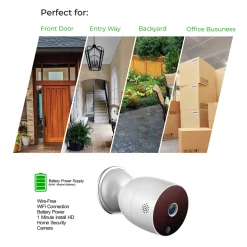 SCTP Inc (RSPA and Sungale) Wireless 1080P Outdoor Smart Security Camera