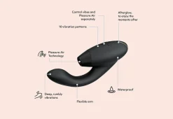 VLC Distribution Co. Womanizer Duo 2 Vibrator