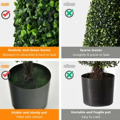 GoPlus (Costway) 3' Artificial Boxwood Tower Topiary Trees (Set of 2)