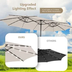 GoPlus (Costway) 15' Double-Sided Patio Umbrella with Solar Powered LED Lights